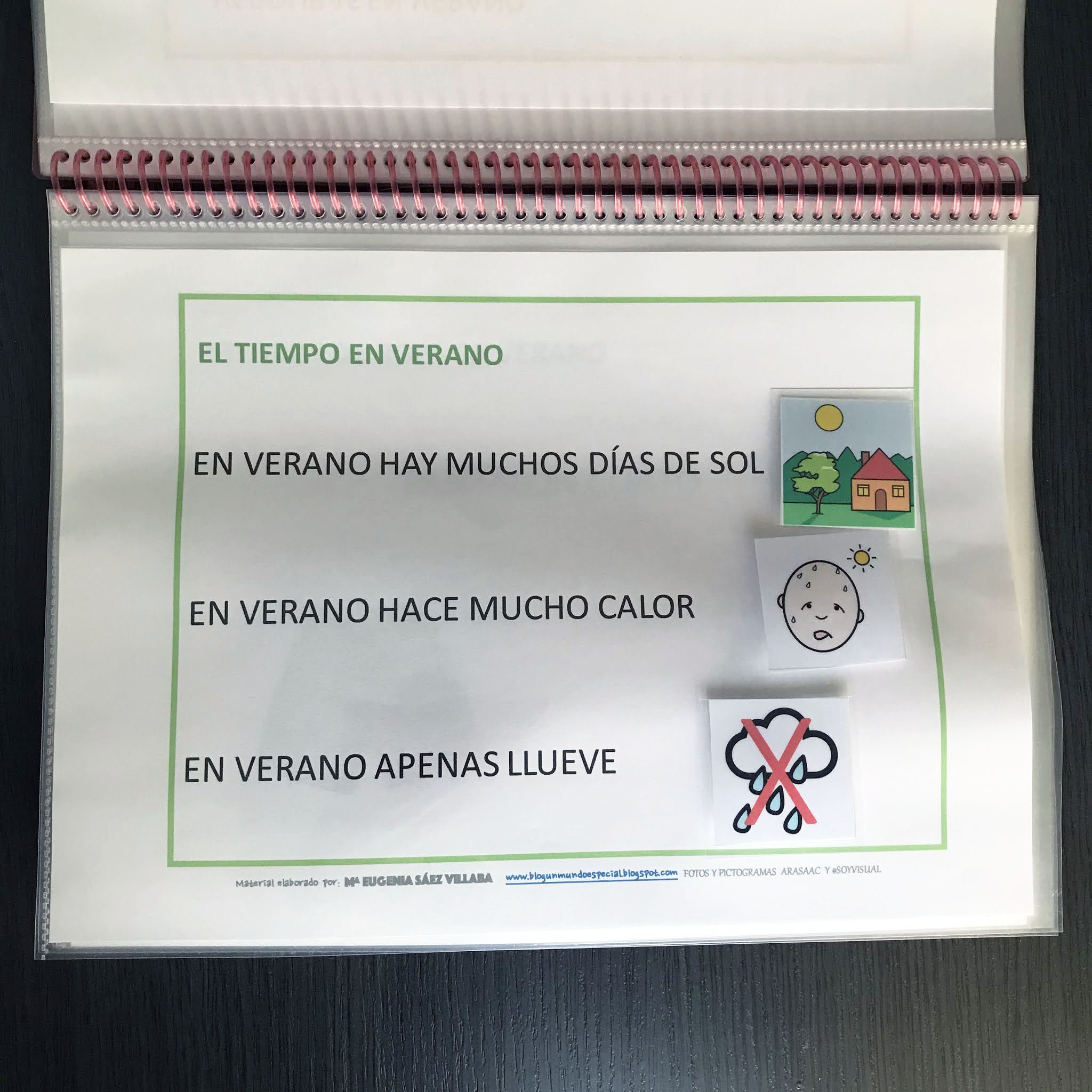 Material TEACCH - Trabajamos la representación mental del verano