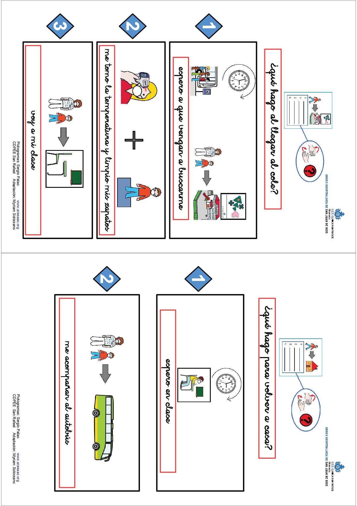 Covid-19 - Carteles con medidas de prevención para el autobús y para el centro