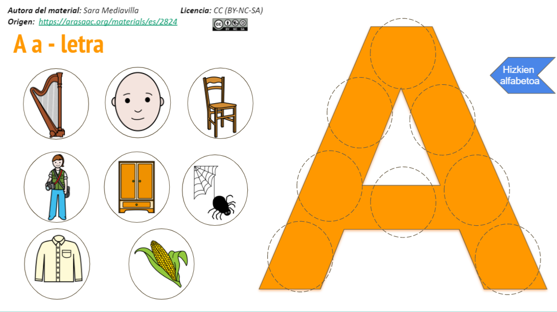 TEACCH Materialak - Alfabetoa lantzeko jolasa