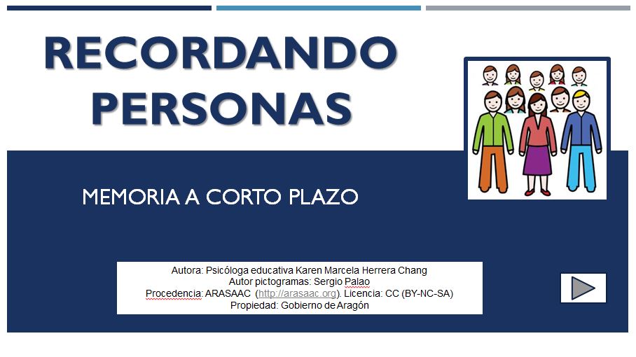 Memoria a corto plazo - Recordando personas.