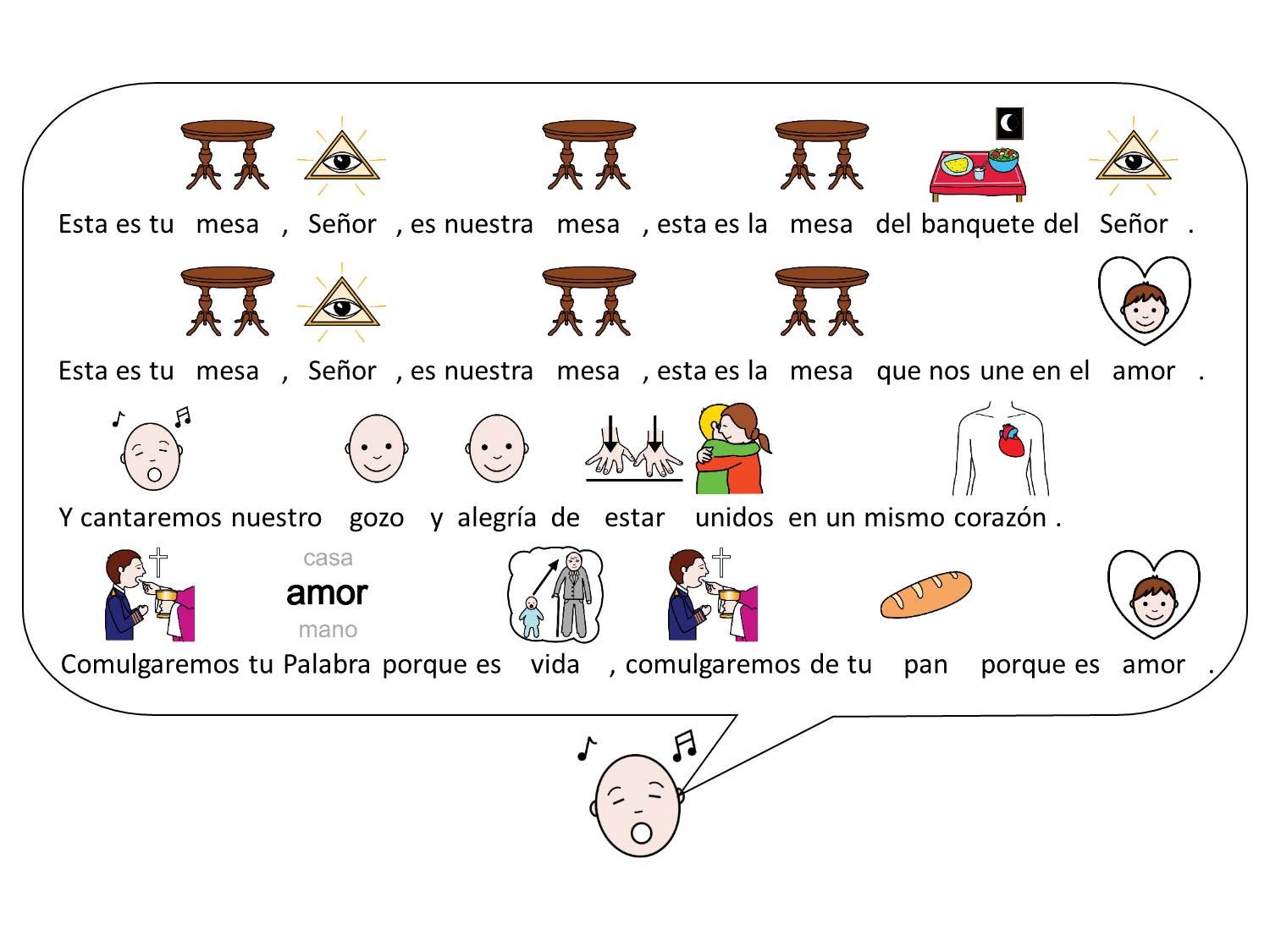 Guión para misa de comunión