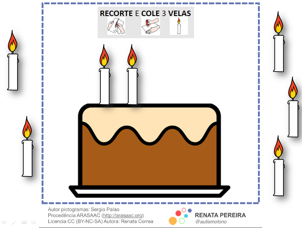 TEACCH - Ајде да броиме