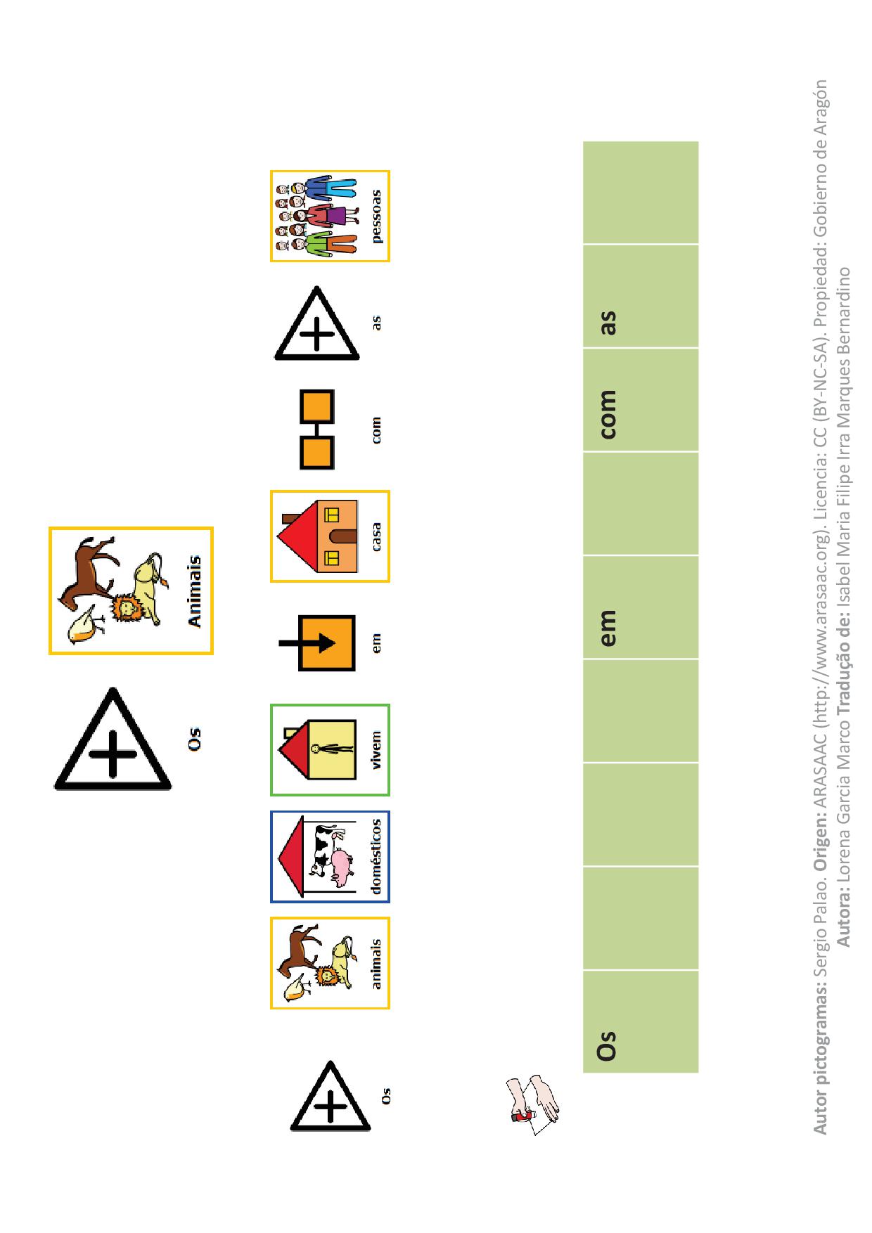 Atividades sobre os animais domésticos