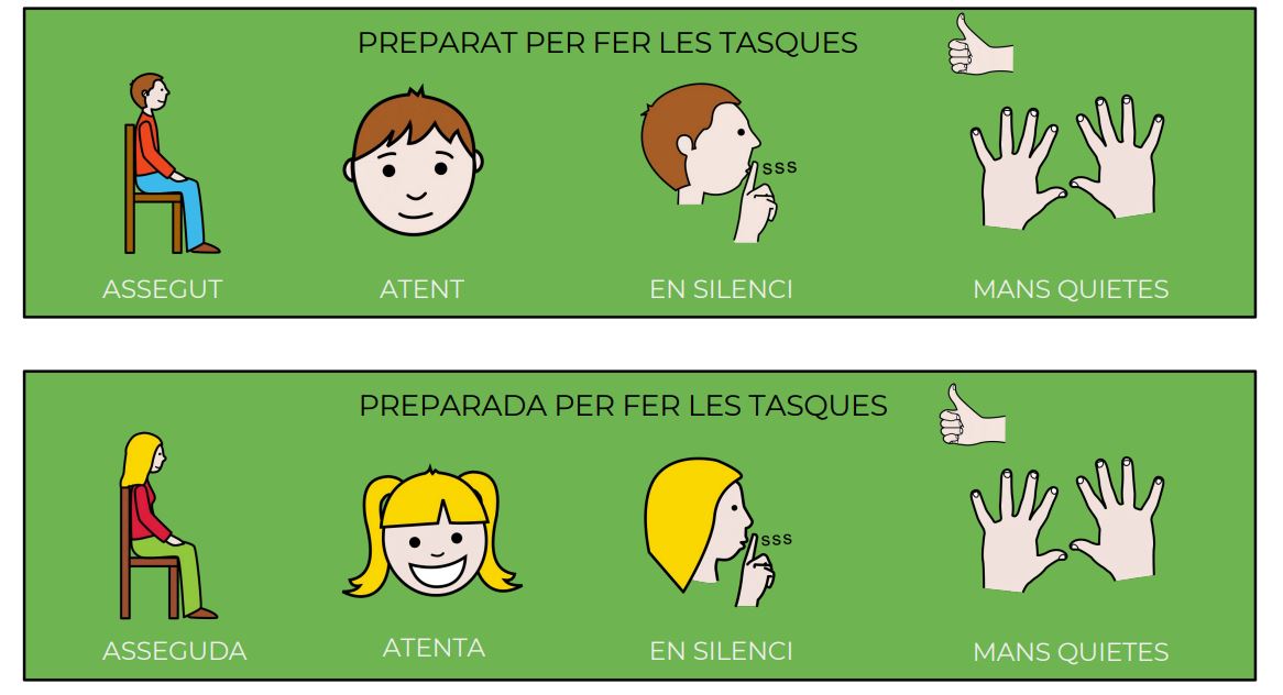 Autoinstruccions_ Tires per regular la conducta