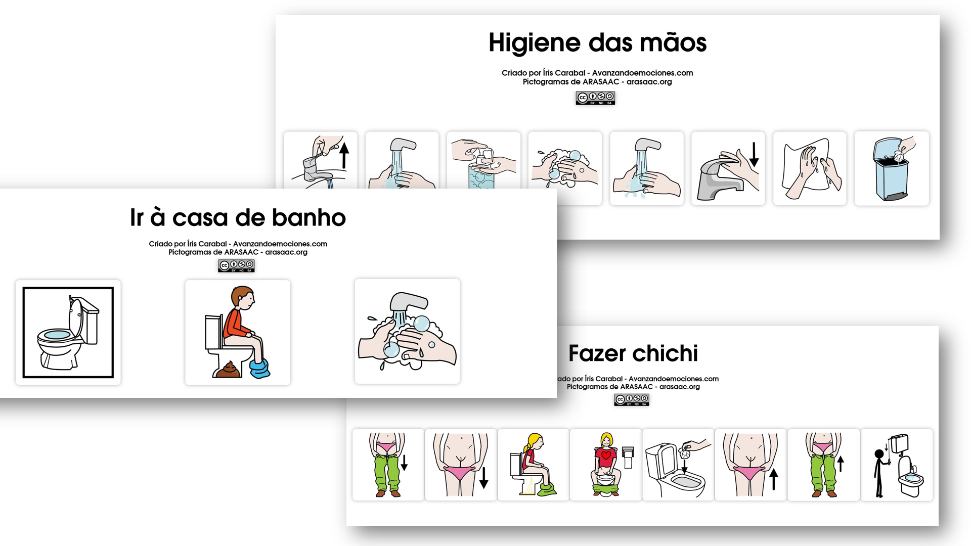 Auto-instruções para a higiene com pictogramas