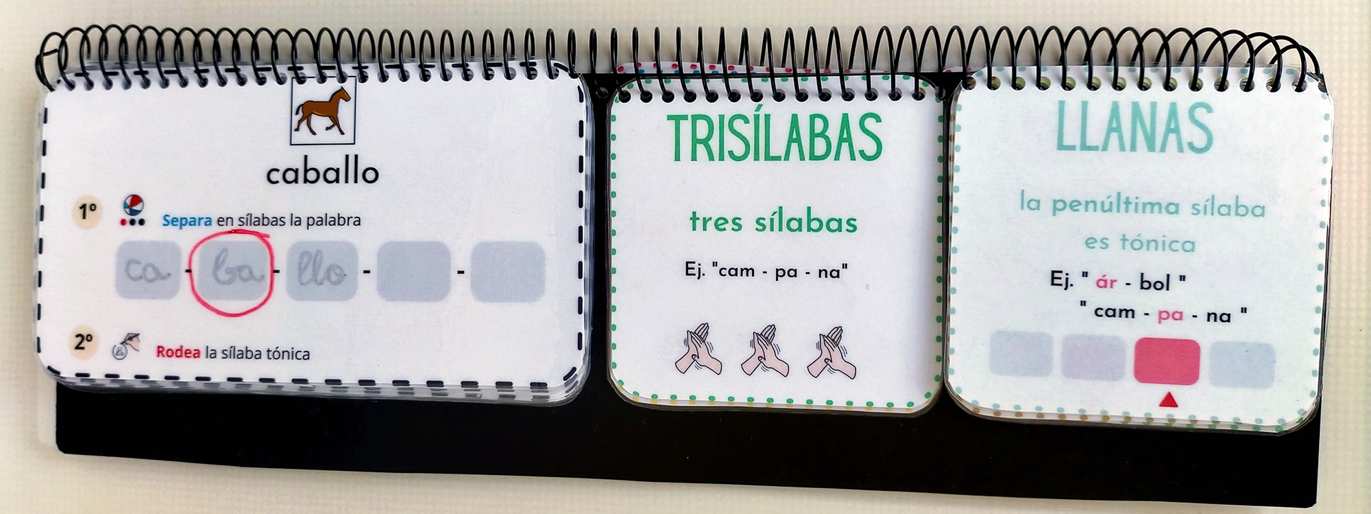 Libro móvil para trabajar la conciencia silábica