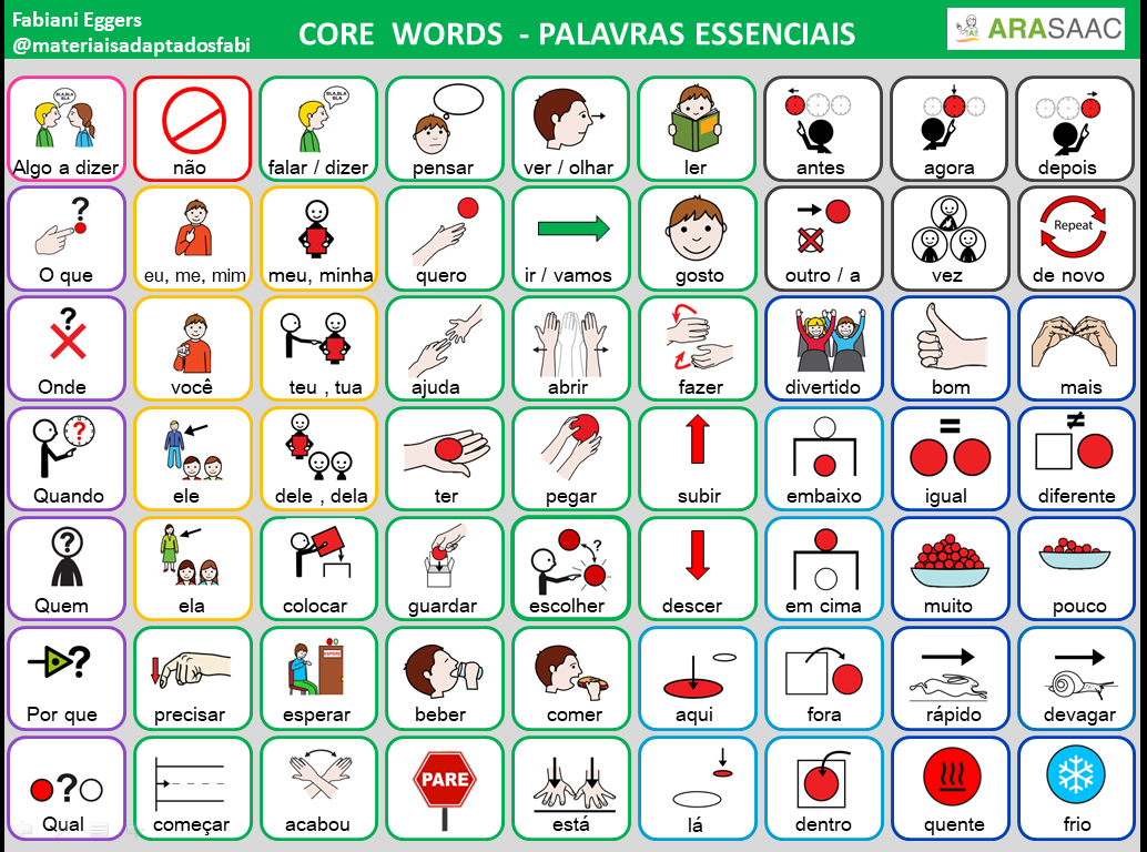 Shared reading - Leitura compartilhada - Core words - Palavras essenciais + História  "Pedro no parque de diversões.