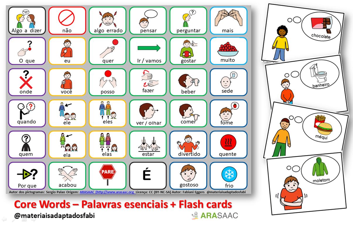 Core words - Palavras esenciais + Flash cards