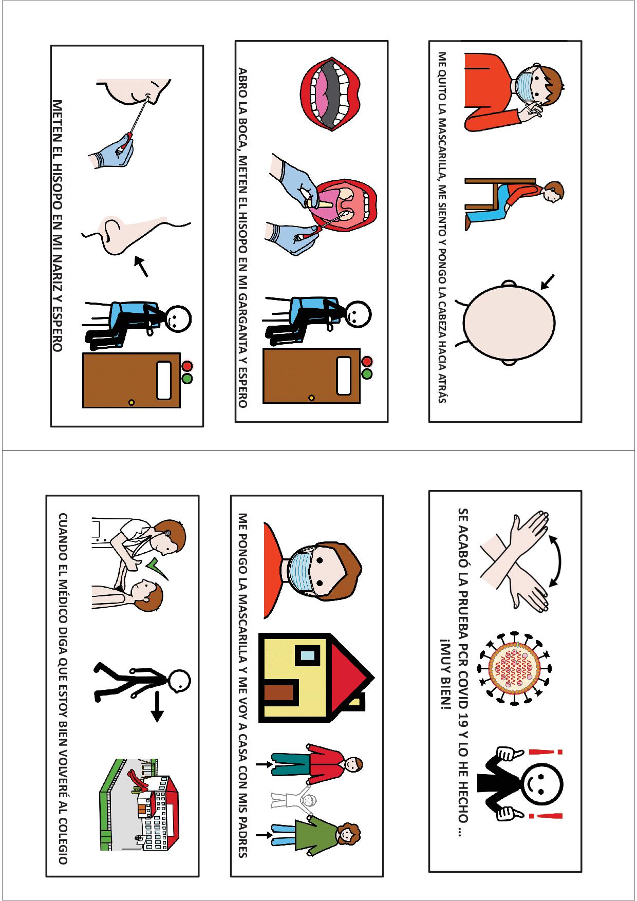 Historia social - Me hacen la prueba PCR del Coronavirus - Covid-19