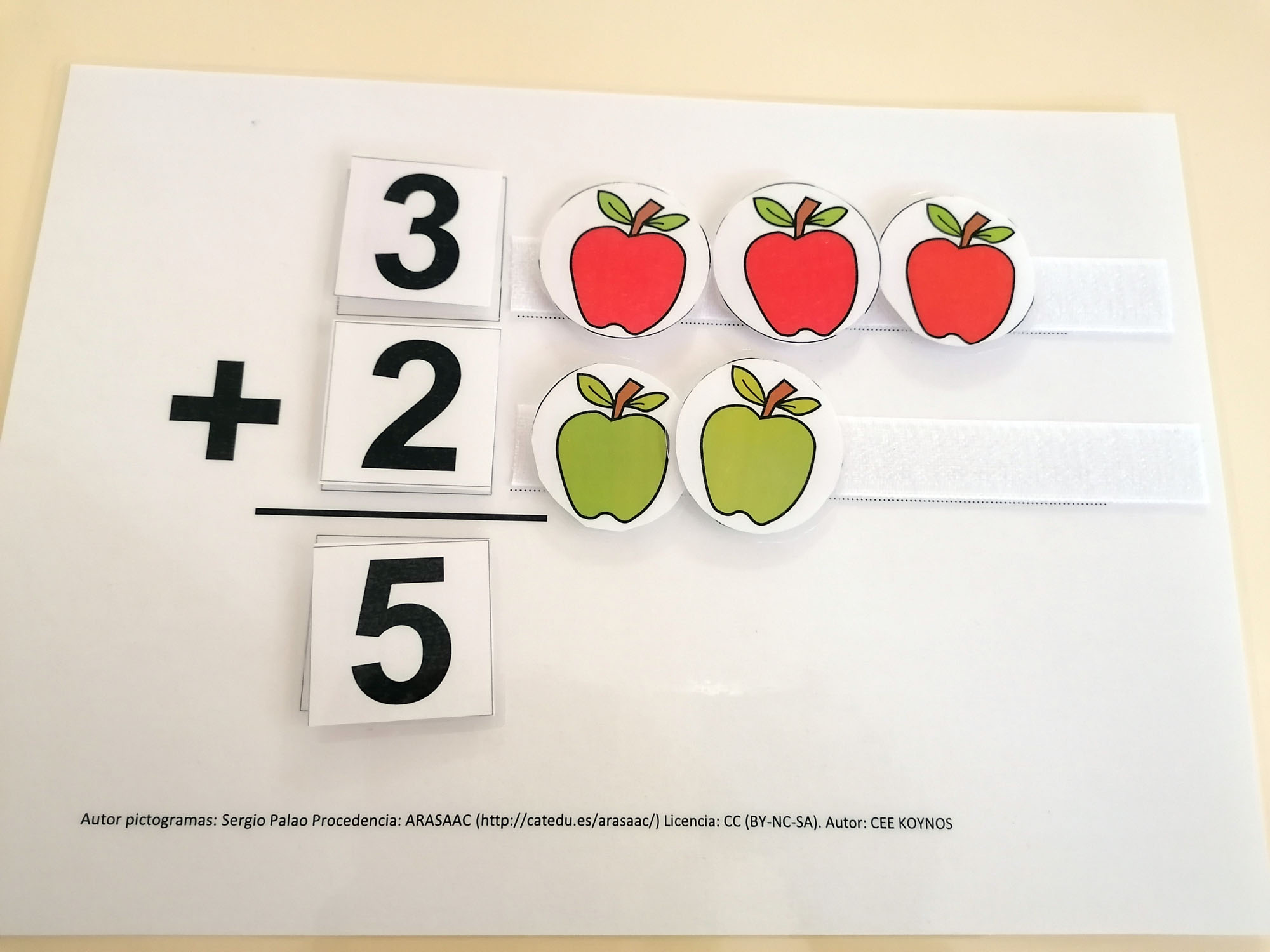 TEACCH MATERIAL FOR SUM INITIATION- PUT THE APPLES IN THE BOX