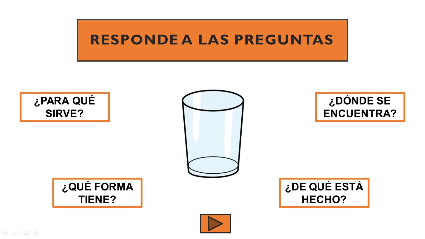 Perguntas, vocabulário e expressão