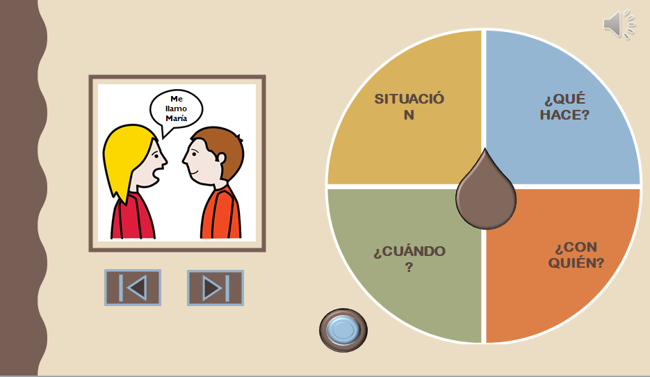 Ruleta de las habilidades sociales