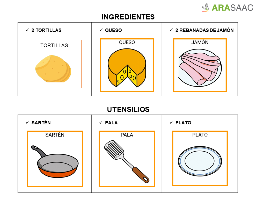 Receta para elaborar quesadillas