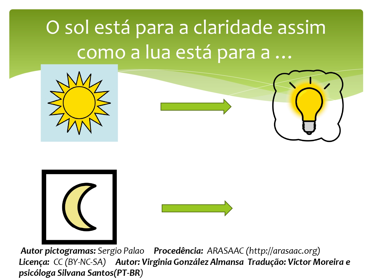 Léxico - Analogias e Contrários
