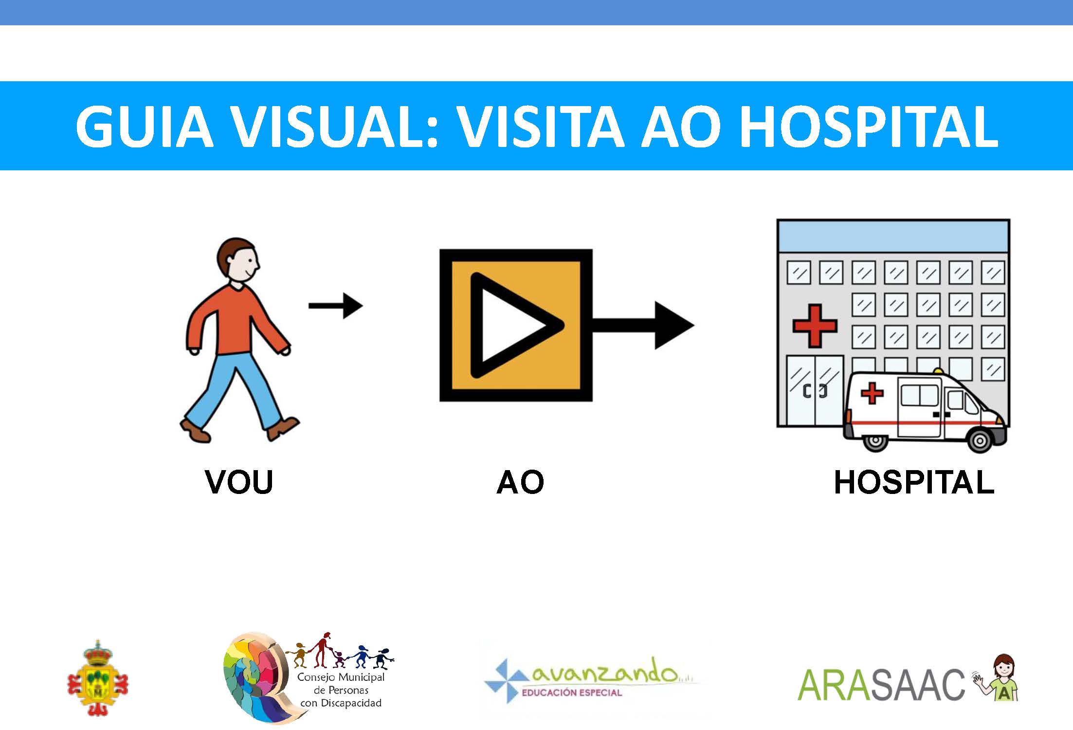 Guião Visual "Vou ao hospital"