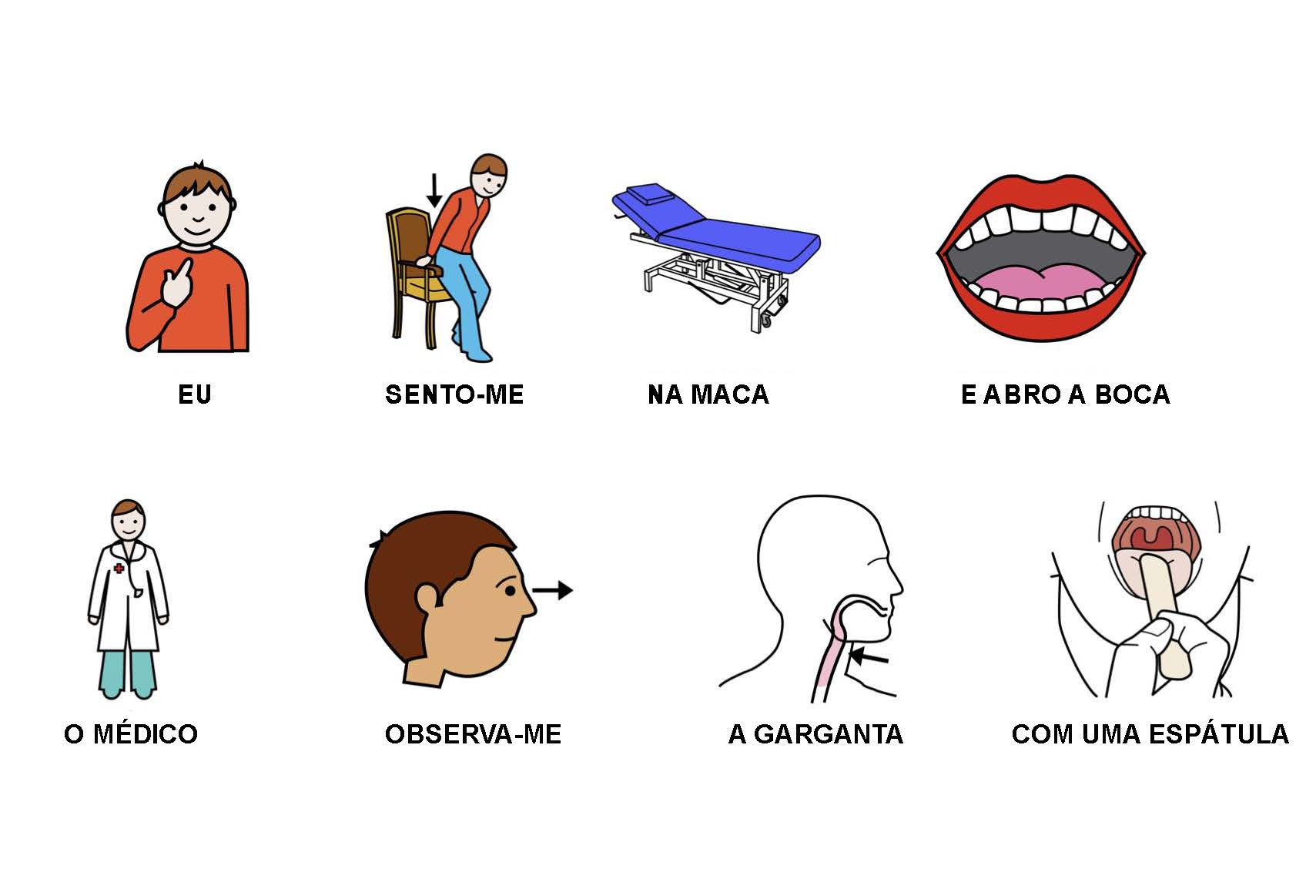 Guião Visual "Vou ao hospital"