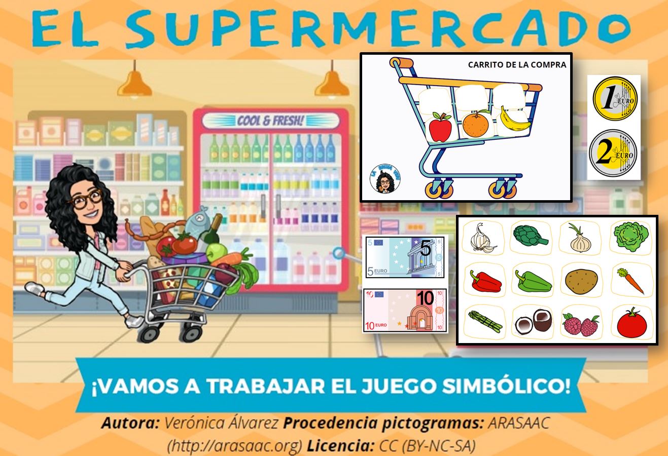 El Supermercado Vamos A Trabajar El Juego Simb Lico E