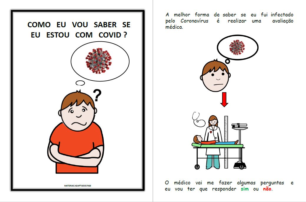 Como eu vou saber se estoy com Covid?