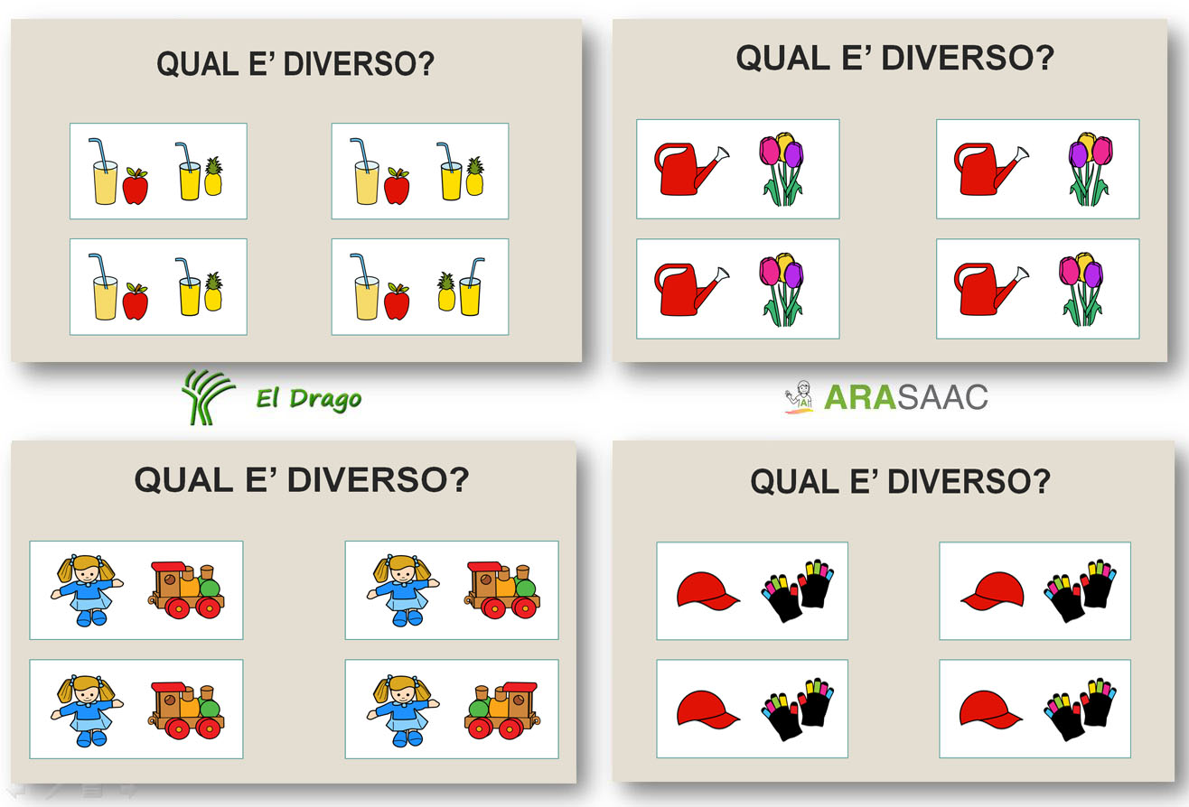 FUNZIONI ESECUTIVE - QUAL E' DIVERSO?