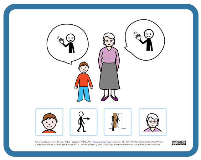 Scene per il gioco simbolico