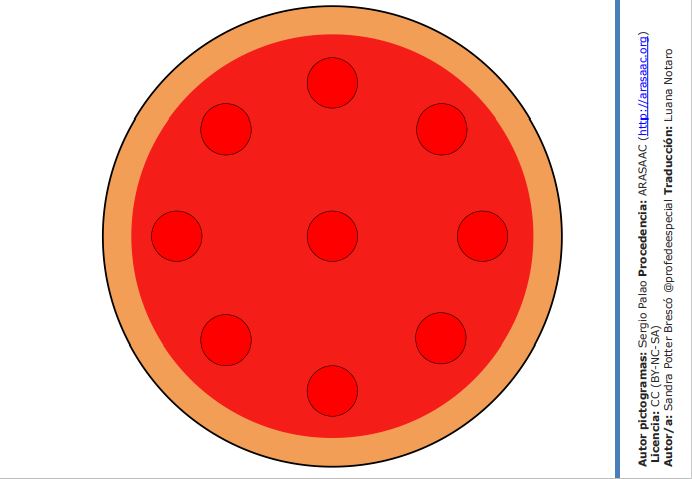 Gioco: Prepariamo la pizza