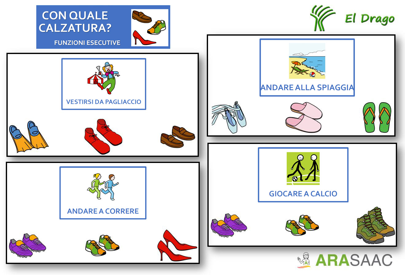 FUNZIONI ESECUTIVE - CON QUALE CALZATURA?