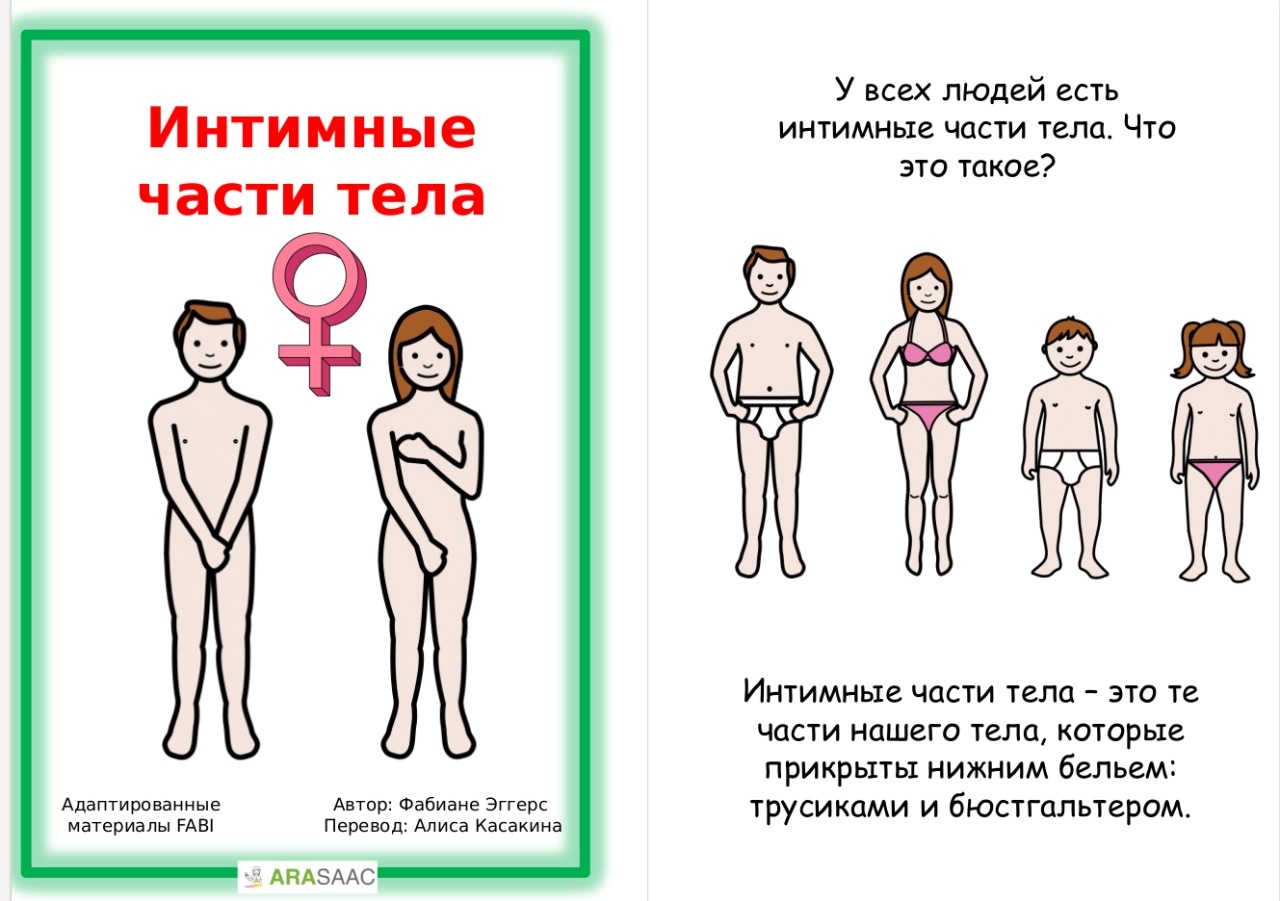 Mini book - социальная история - Интимные части тела