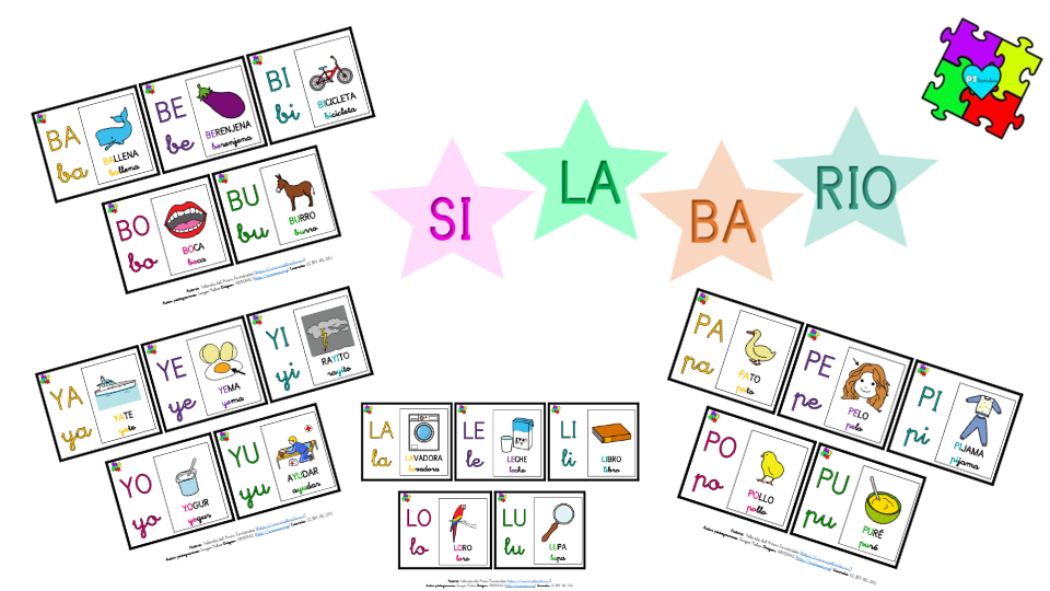 Silabario manipulativo - Sílabas directas y trabadas