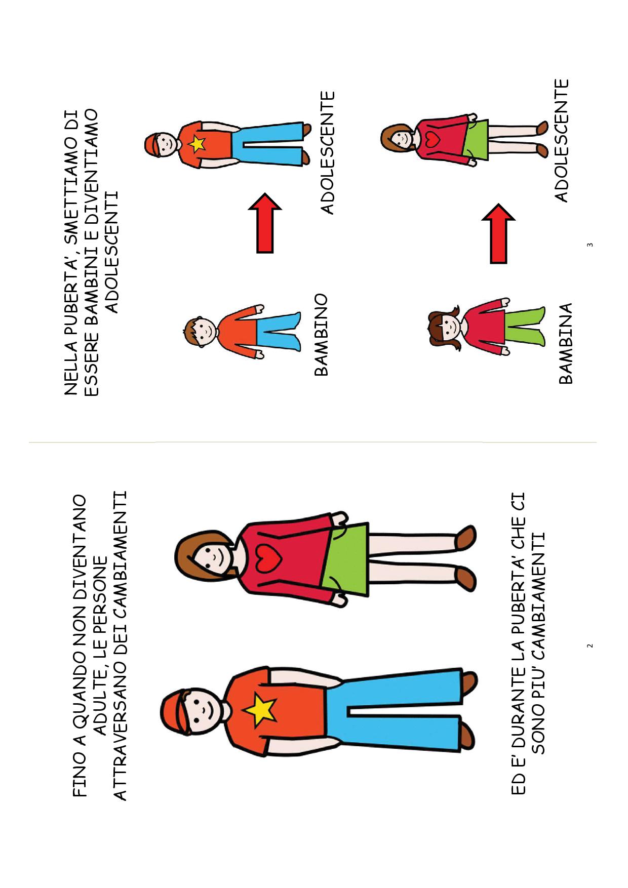 Mini book - Storia sociale - Cos'è la pubertà