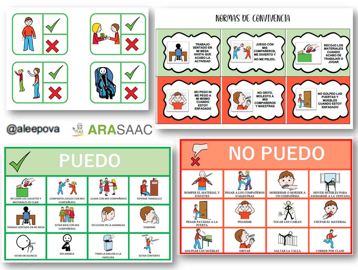 Materiales para identificar y regular las conductas adecuadas-inadecuadas