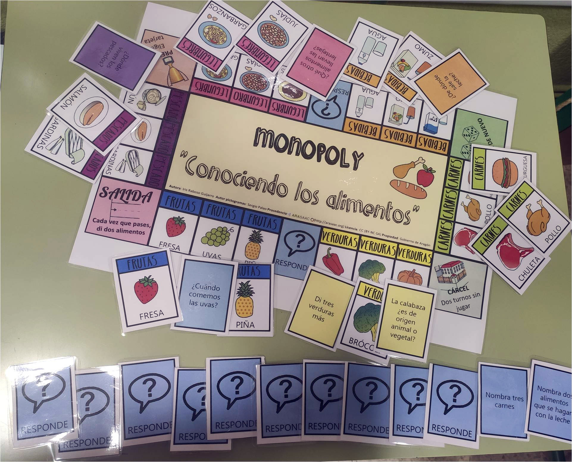 Juego del Monopoly accesible - Conociendo los alimentos