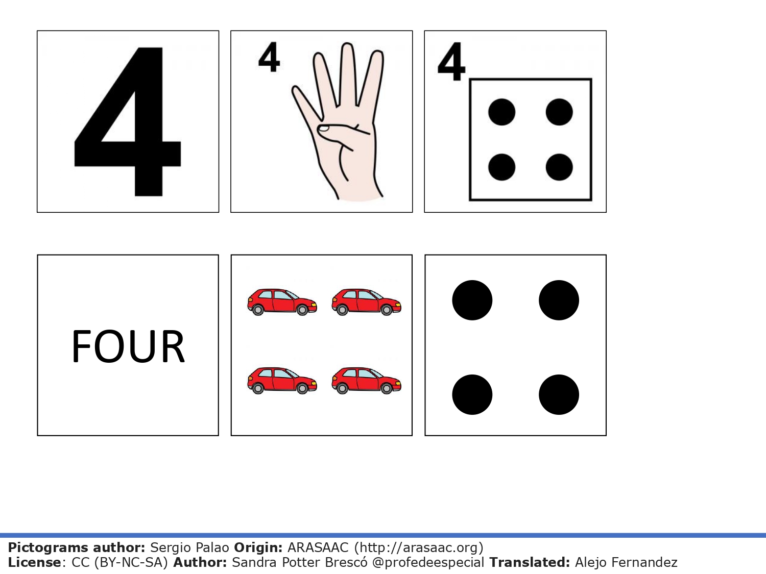 We play with the numbers from 1 to 10