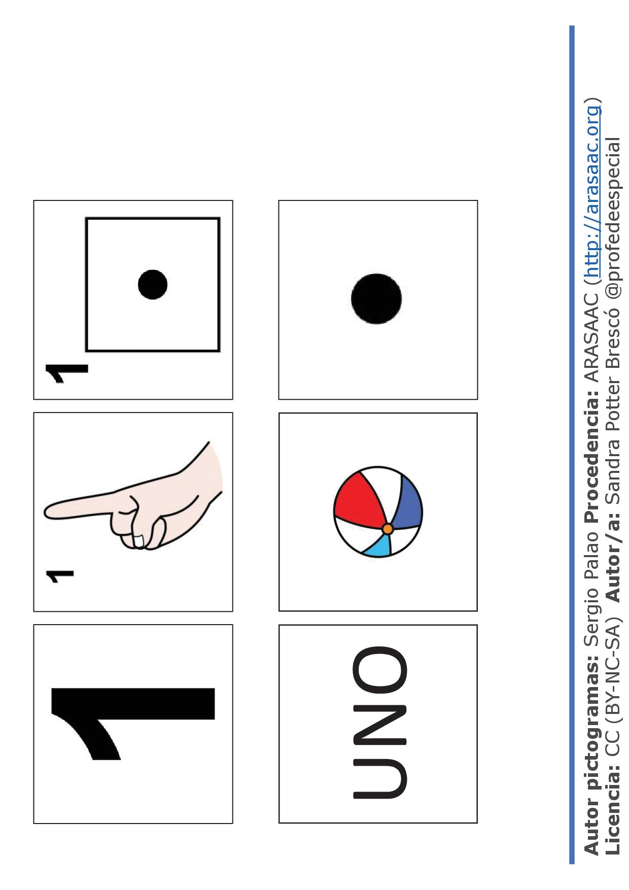 Giochiamo con i numeri da 1 a 10