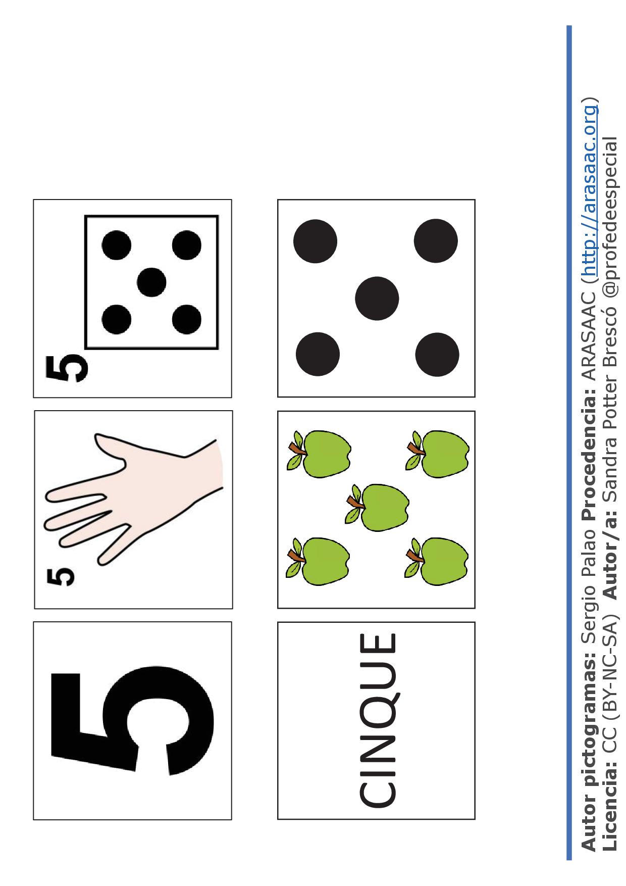 Giochiamo con i numeri da 1 a 10