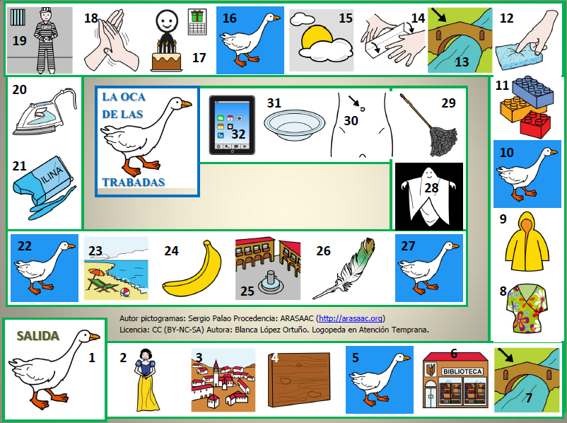 Juego de la oca - Sinfones del fonema /l/