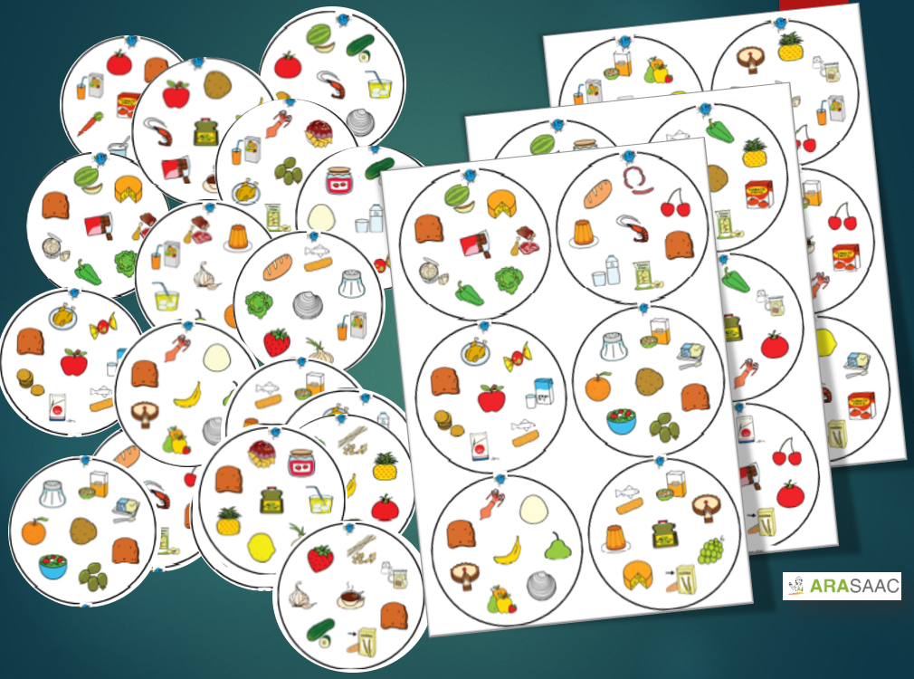 DOBBLE Comidas : Encuentra el igual