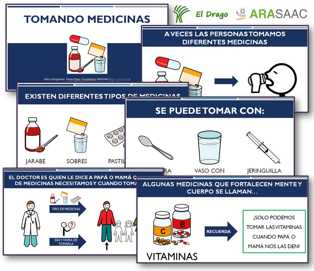 História social - Tomar medicamentos