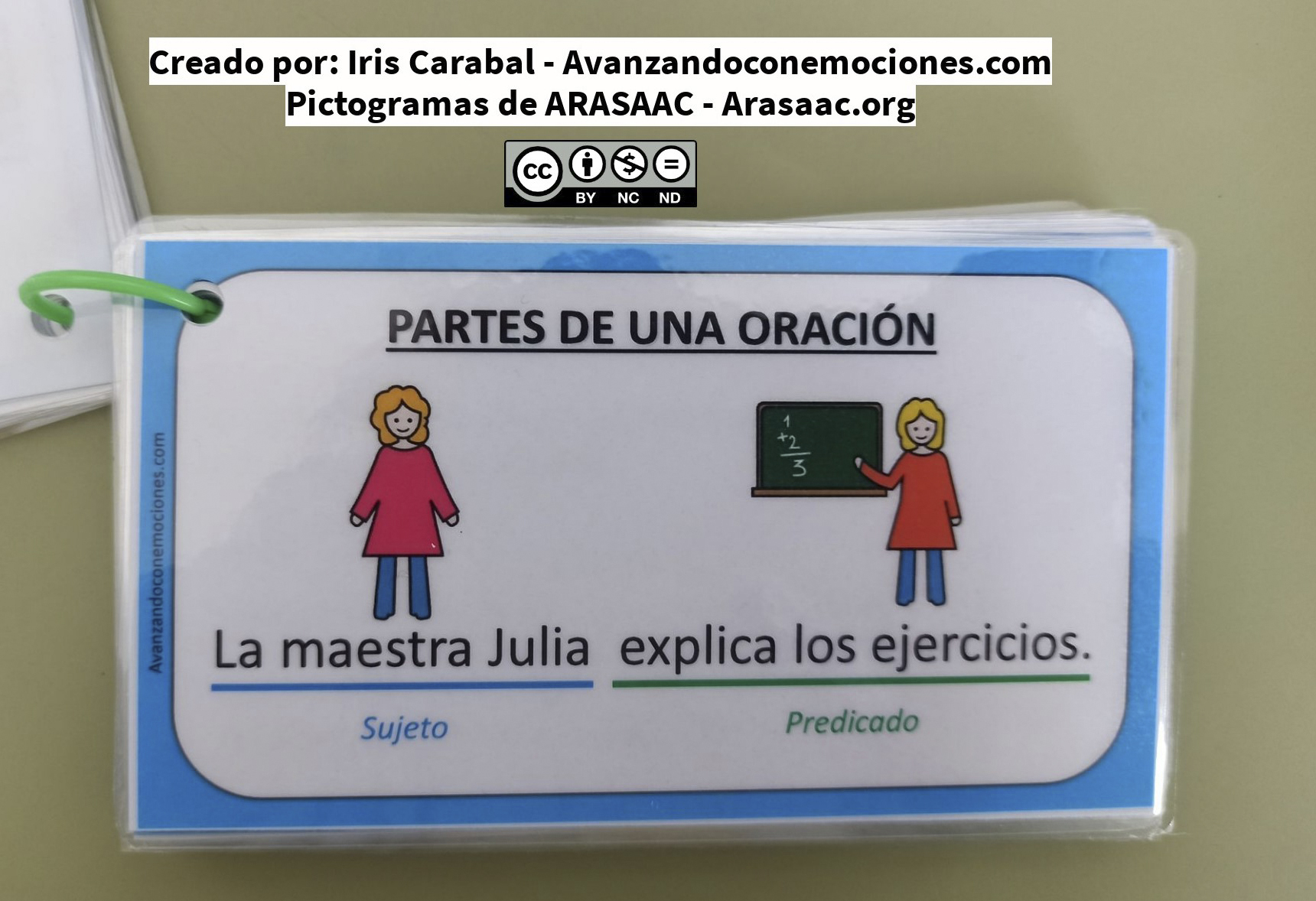 Flashcards. - Lengua Castellana - 2ª de Educación Primaria