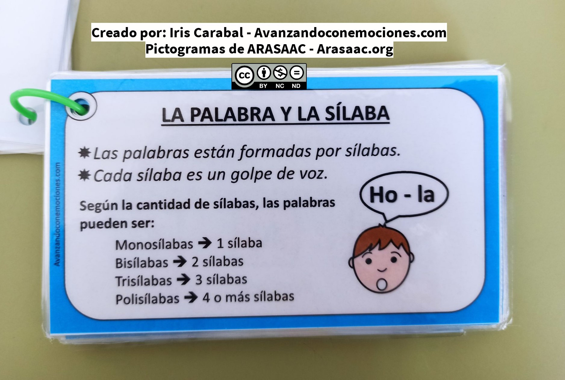 Flashcards. - Lengua Castellana - 2ª de Educación Primaria