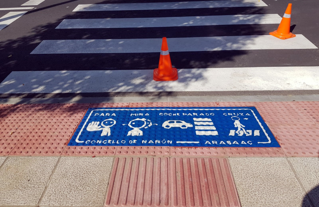 Señalización vial de pasos de peatones no semaforizados