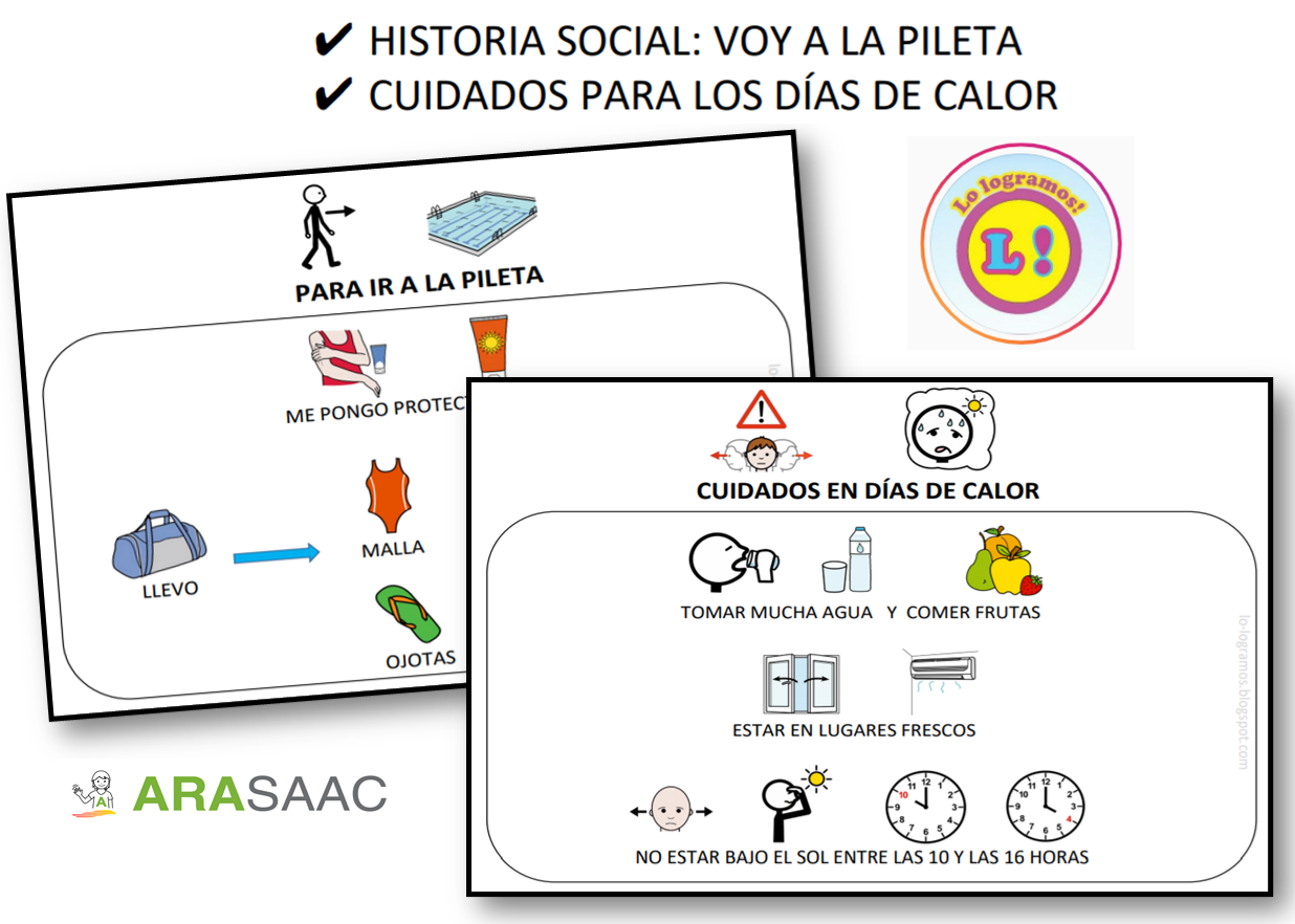 Prevención en días de calor- Historia social pileta.