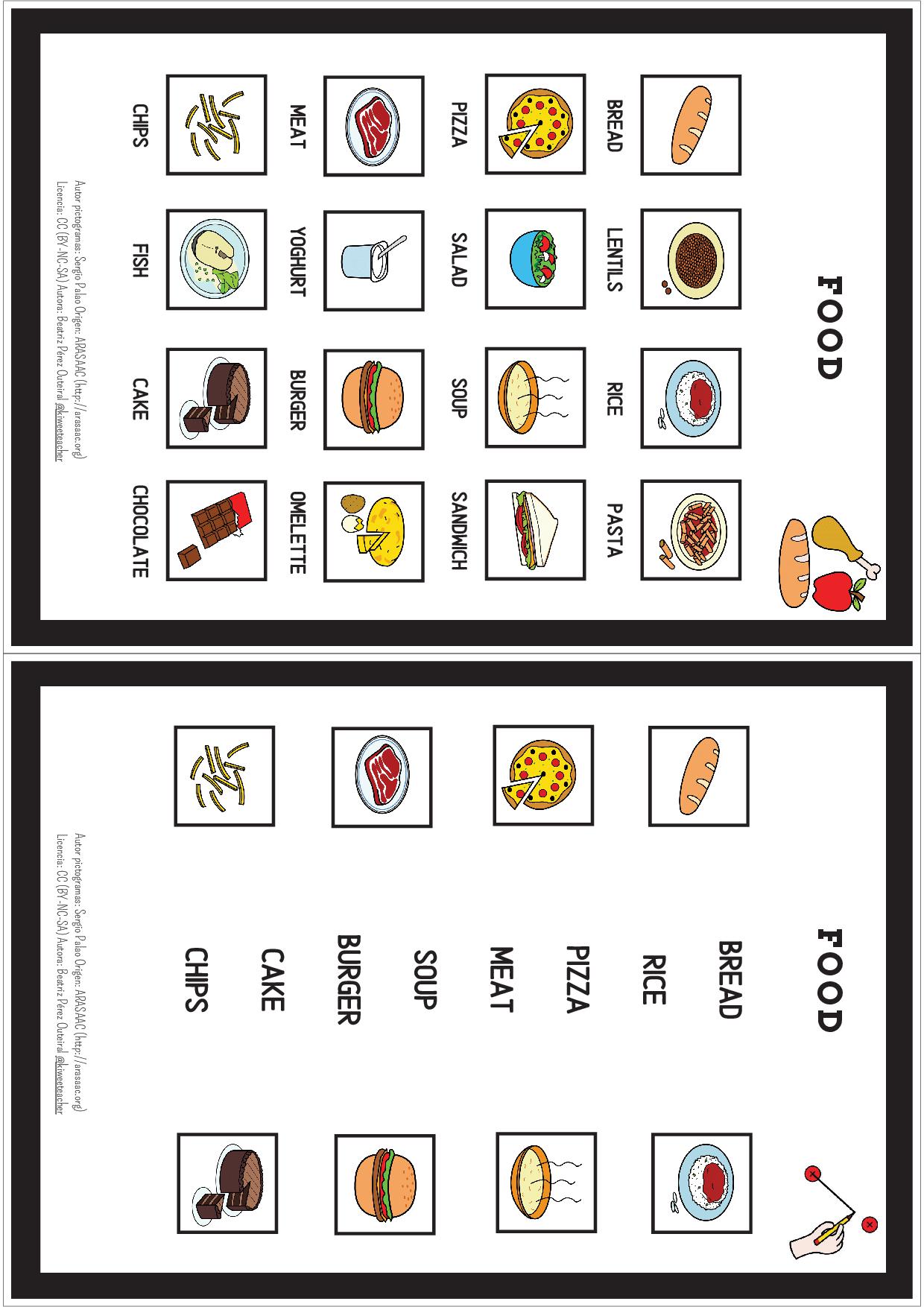 Learning vocabulary - Food