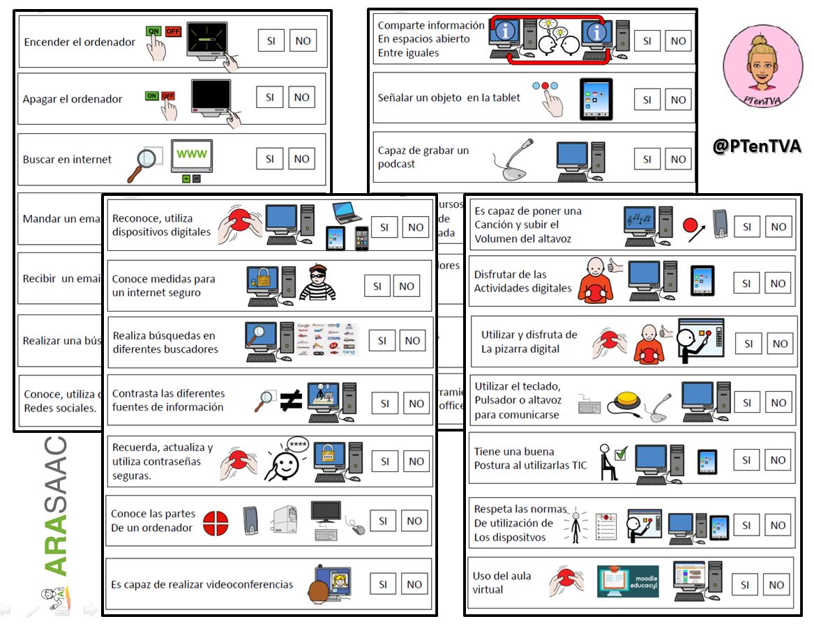 Funciones ejecutivas - Competencia digital