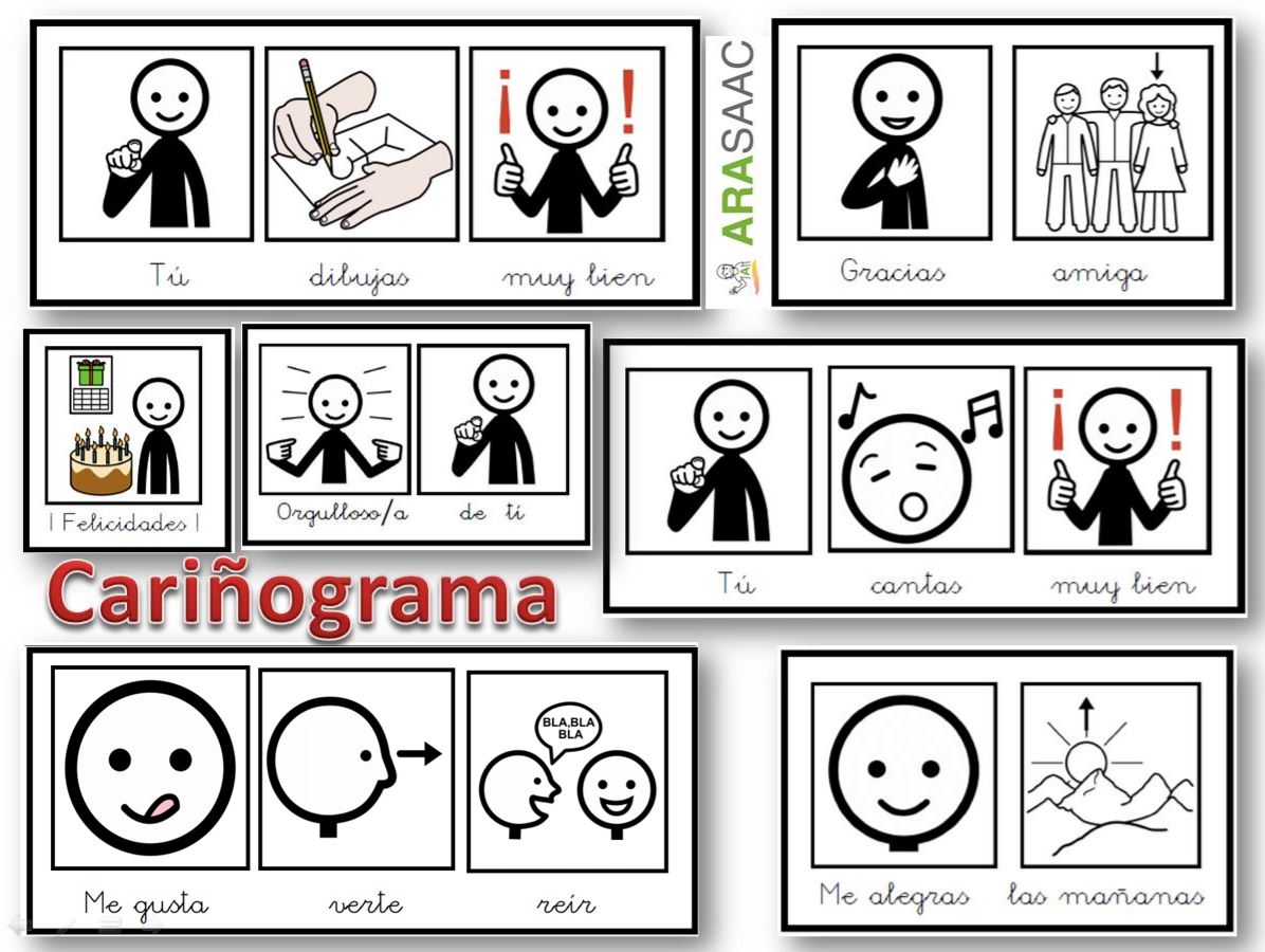 Cariñograma - Educación Infantil - Frases y expresiones positivas