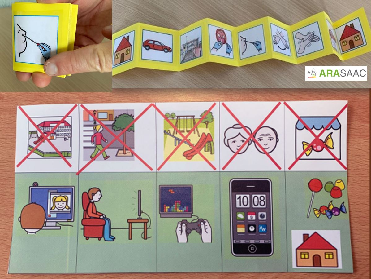  Apoyos visuales para facilitar la compresión de situaciones de cuarentena