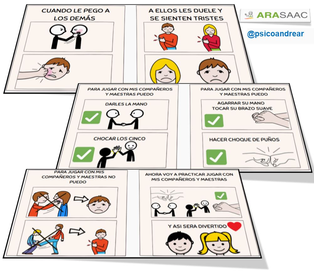 Historia social: Aprendo a jugar sin golpear a los demás.