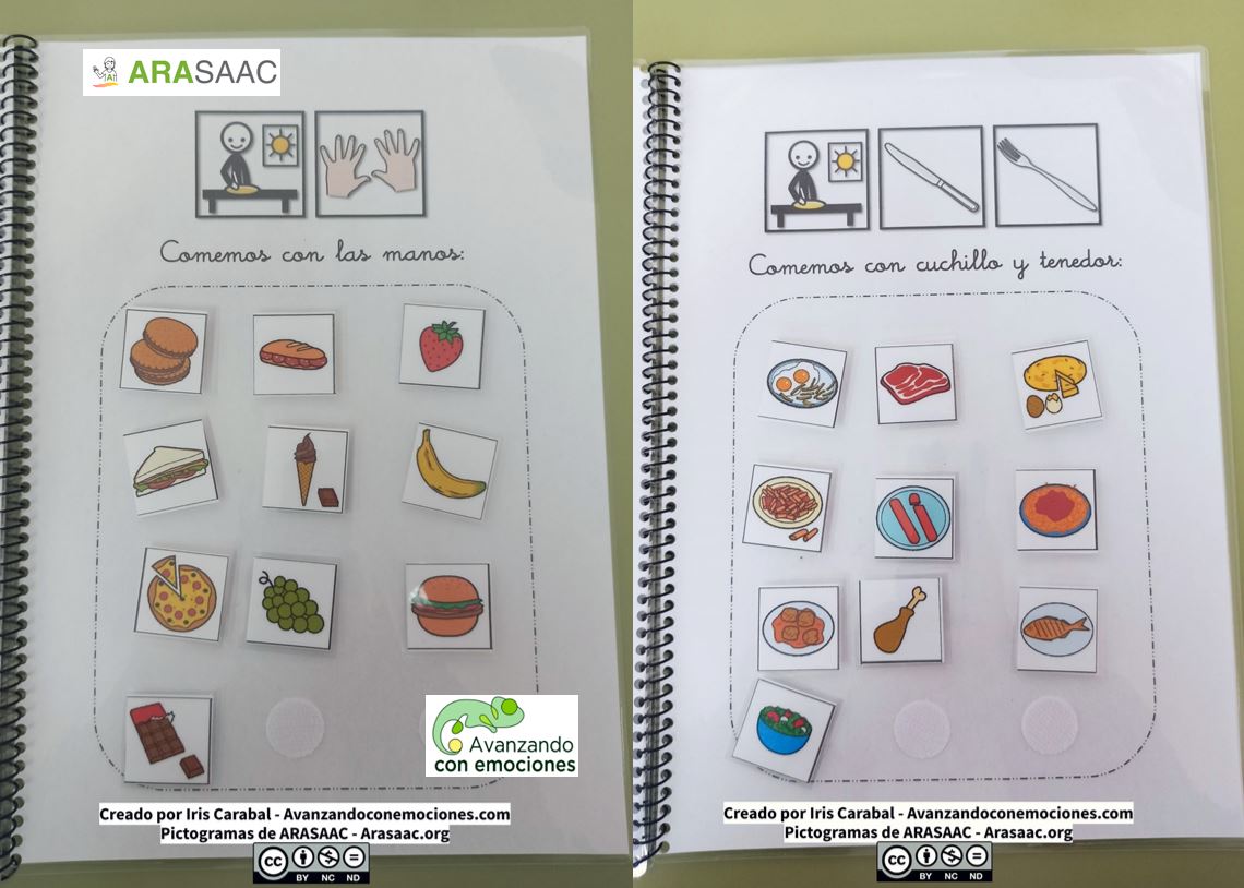 Razonamiento lógico - Cuaderno TEACCH - ¿Con qué comemos?