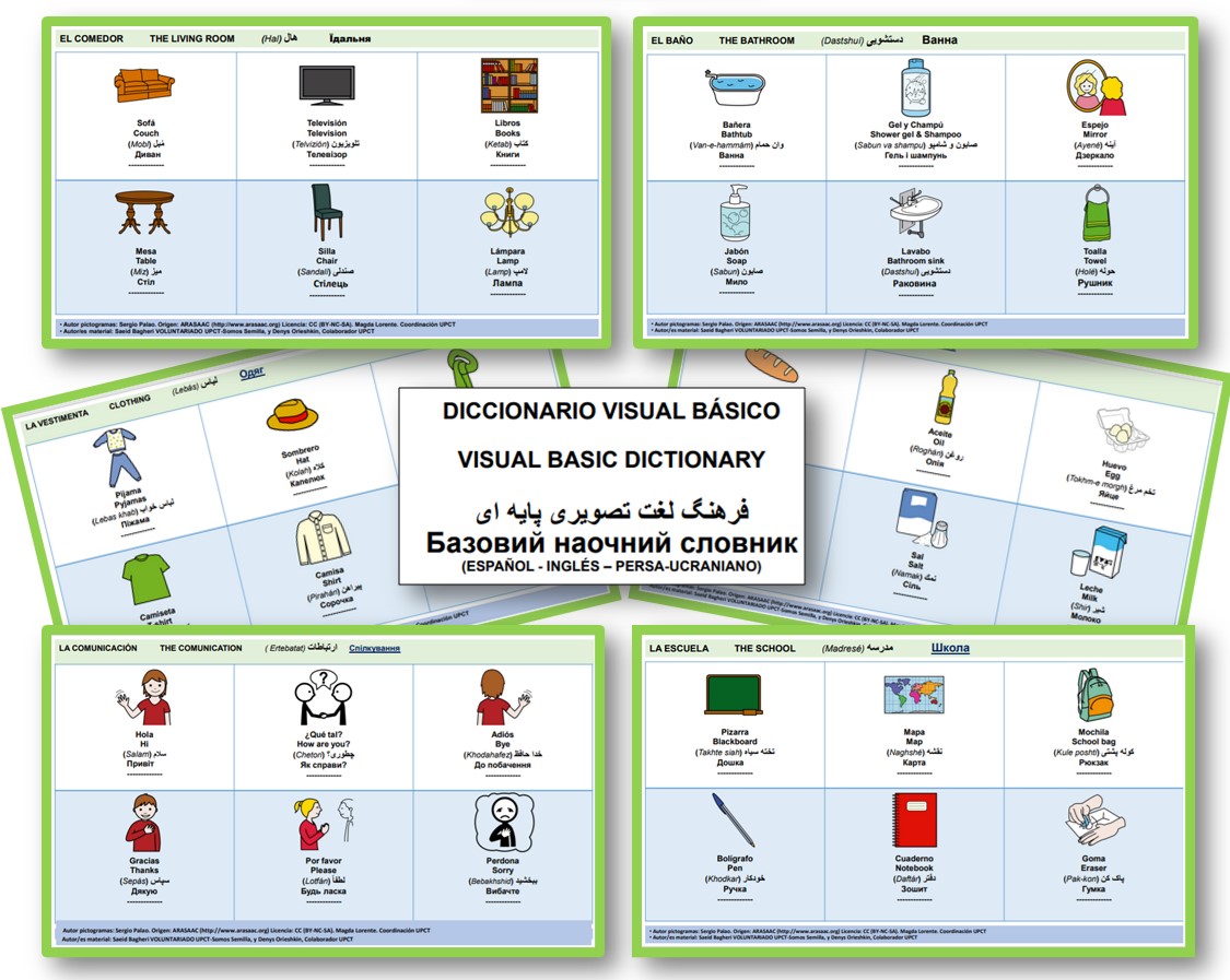 Visual Basic Dictionary Spanish - English - Persian - Ukrainian