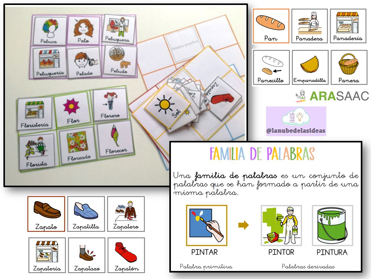 Material TEACCH - Familia de palabras