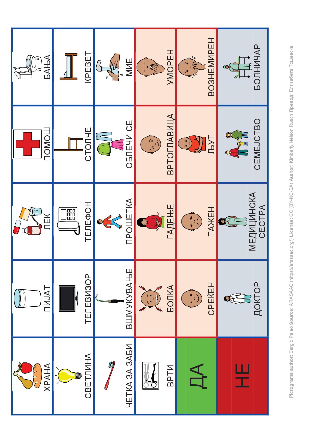 Табла за комуникација во болница